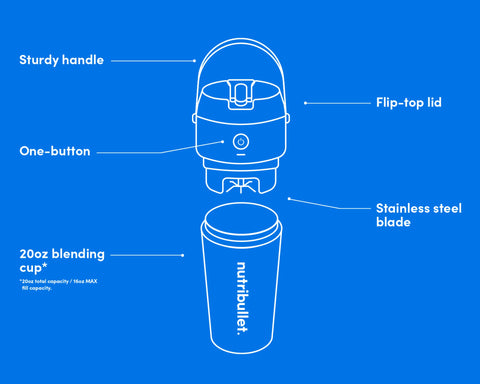 nutribullet® Flip™ Insulated Blender Tumbler
